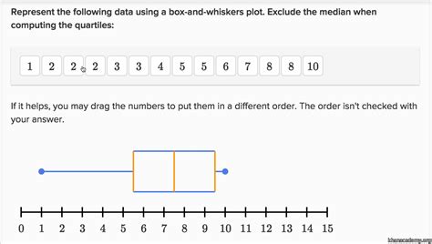 5.04 quiz frequency distributions and box-and-whisker plots|5.04 frequency distribution.